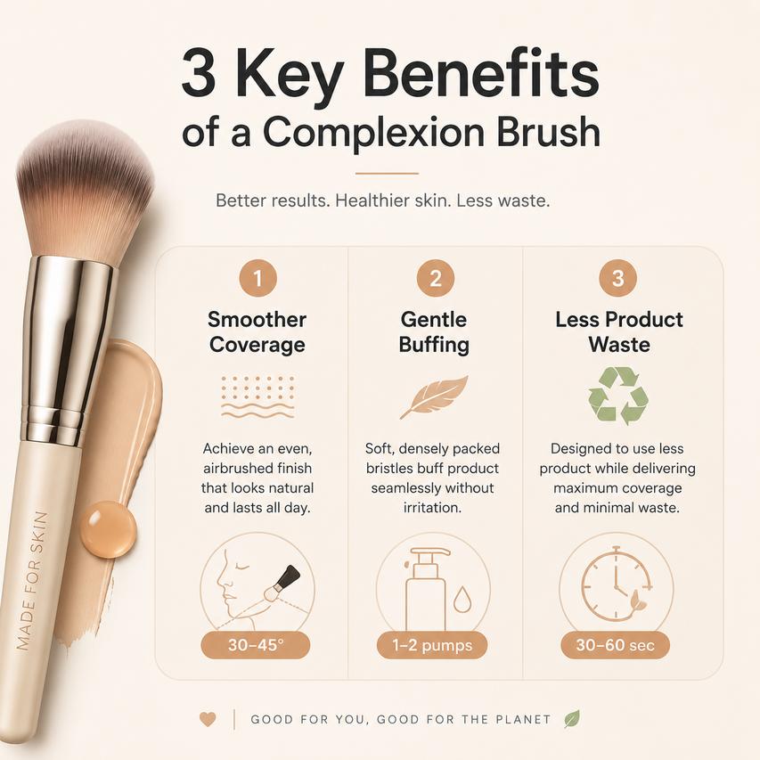 what-is-a-complexion-brush-used-for--2